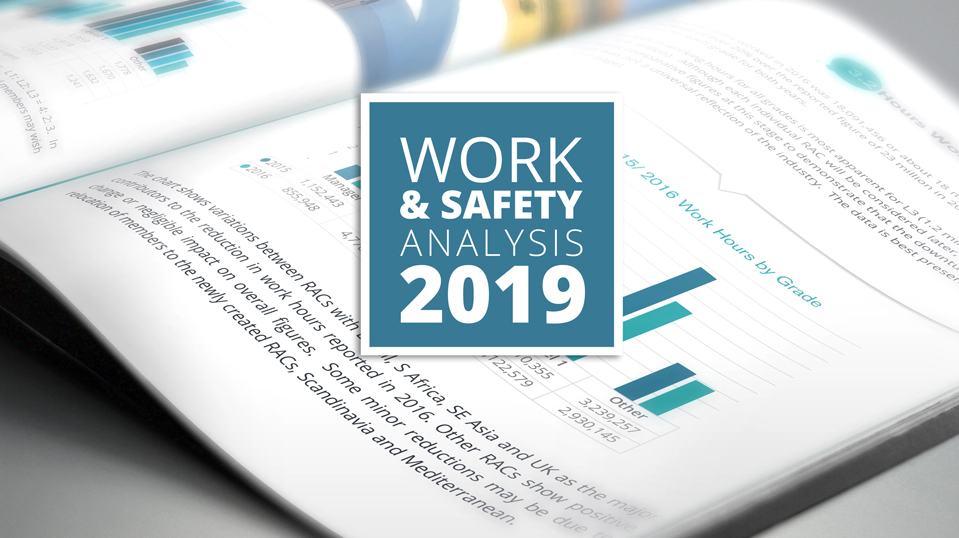 Safety Awareness Video - WASA